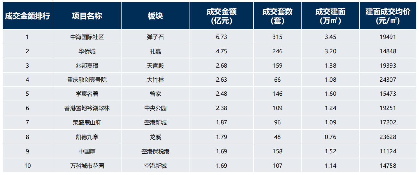 导购网站排名_网站历史排名记录(3)