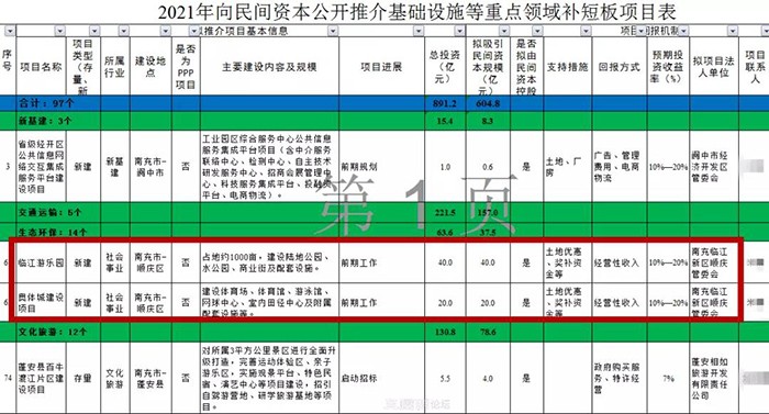 南充规划设计