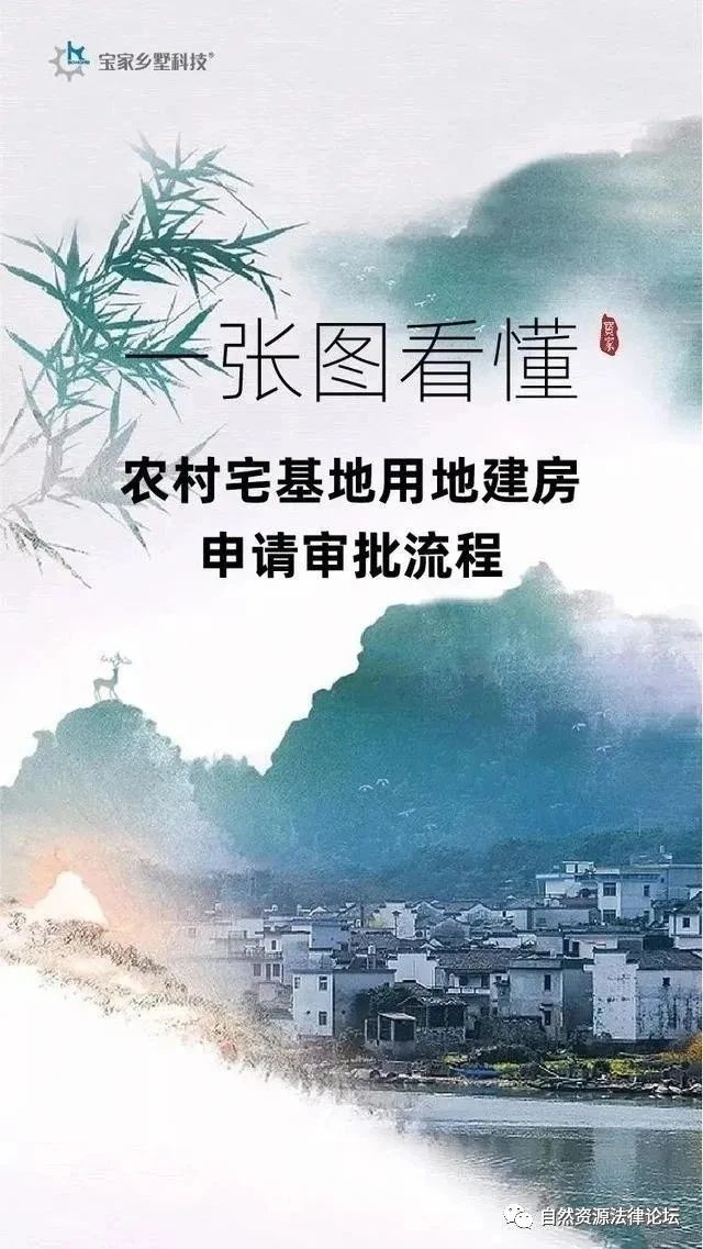 宗地图如何看懂图片