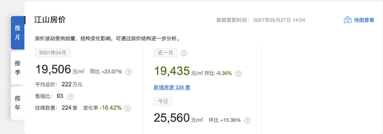 中国房价行情网截图.png