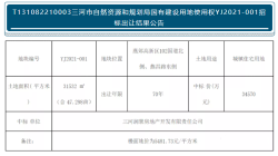 豪横！重磅！三河市房企大佬成交地铁站附近大面积住宅土地！