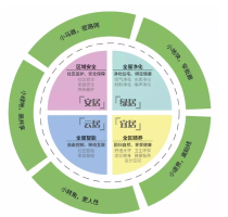 嘉兴绿地·新里城丨艺术人居新典范