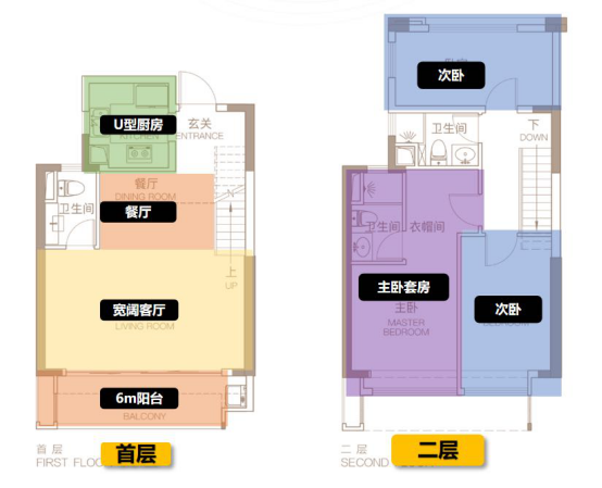 建面约92-98㎡的三房三卫小复式户型