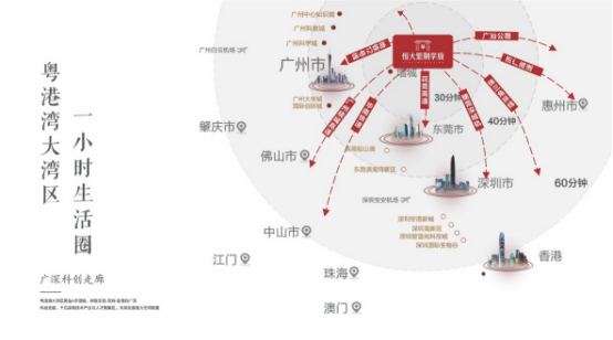 广州恒大紫荆学府区位线网图