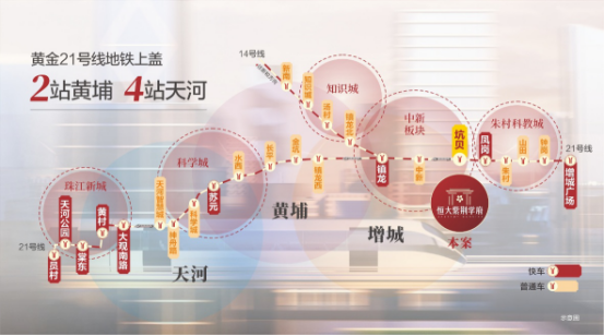 广州恒大紫荆学府交通线网图