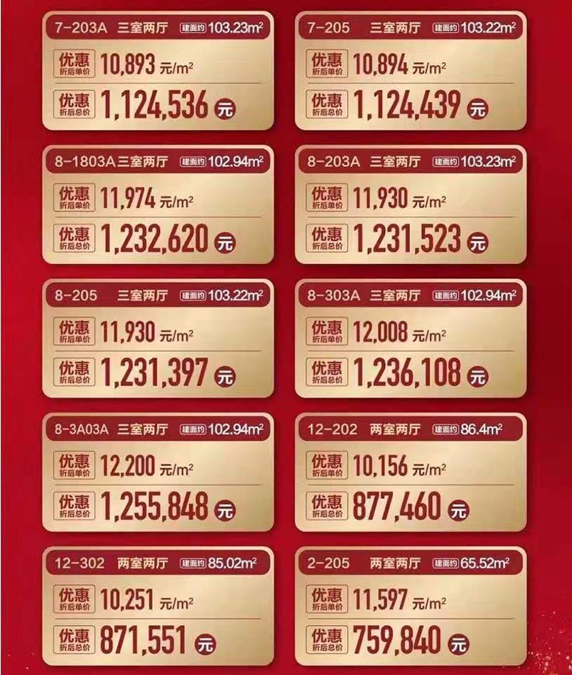 富力红树湾端午大放价 特惠均价10156元/㎡起-海南楼盘网