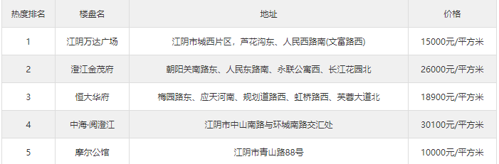 微信截图_20210621091310.png