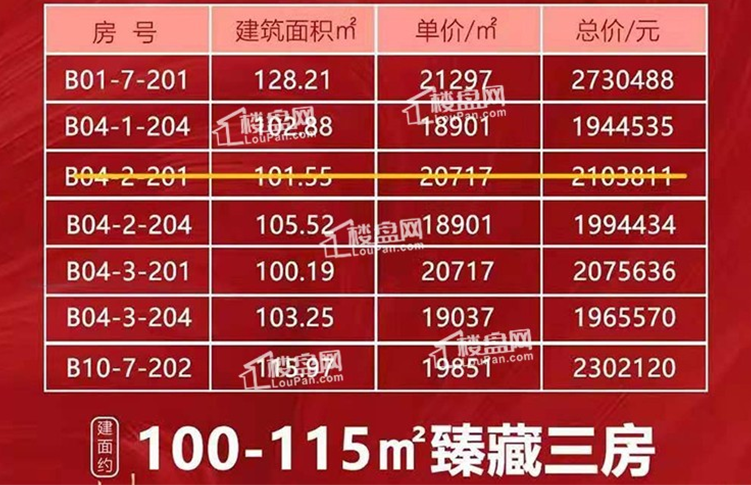 在自贸港建设中三亚力争打造新标杆三亚近期房价怎么样有什么楼盘在售