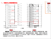 安庆市置地•皖江府项目YJ07-1002地块建设工程设计调整方案批后公告
