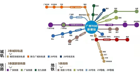 新塘tod交通線網示意圖