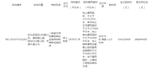 土拍速报——1日松北区两地块公示，总价15.6亿