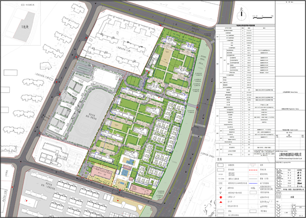 公示了南昌華僑城住宅六期(1地塊),九年一貫制配套中小學項目規劃方案