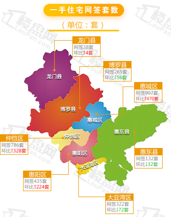 惠州城区划分图图片