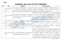 武汉公积金业务系统即将全面升级