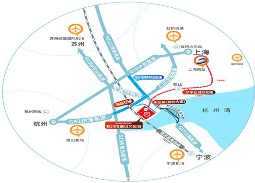 杭州湾融创文旅城区位交通图