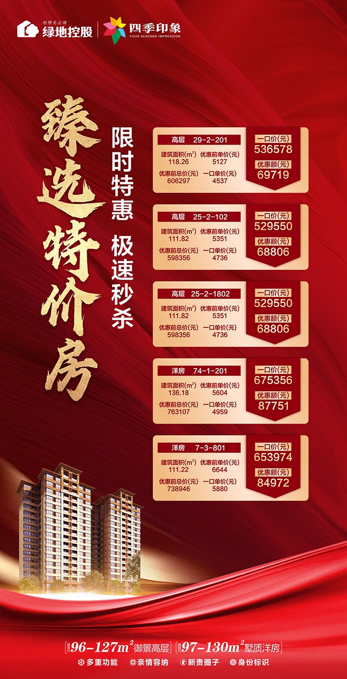 【绿地四季印象】宽境洋房-南充楼盘网
