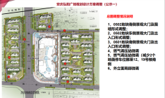 安庆弘阳广场项目规划建筑设计方案调整公示公告