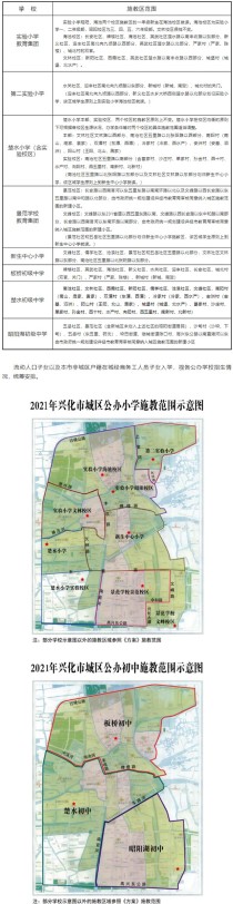 2021泰州兴化市中校区学施教区公告