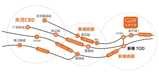 珠江弘阳时光荟交通线网示意图