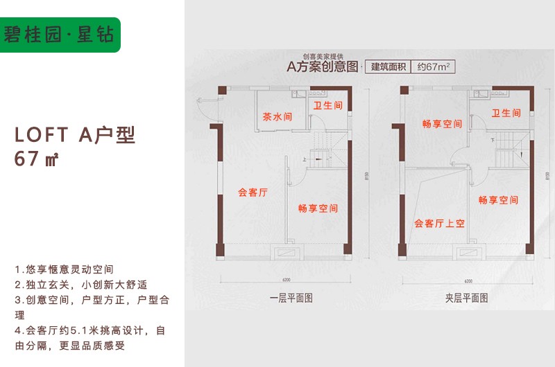 琼海有商办吗?碧桂园星钻市区房源不要错过!-海南楼盘网