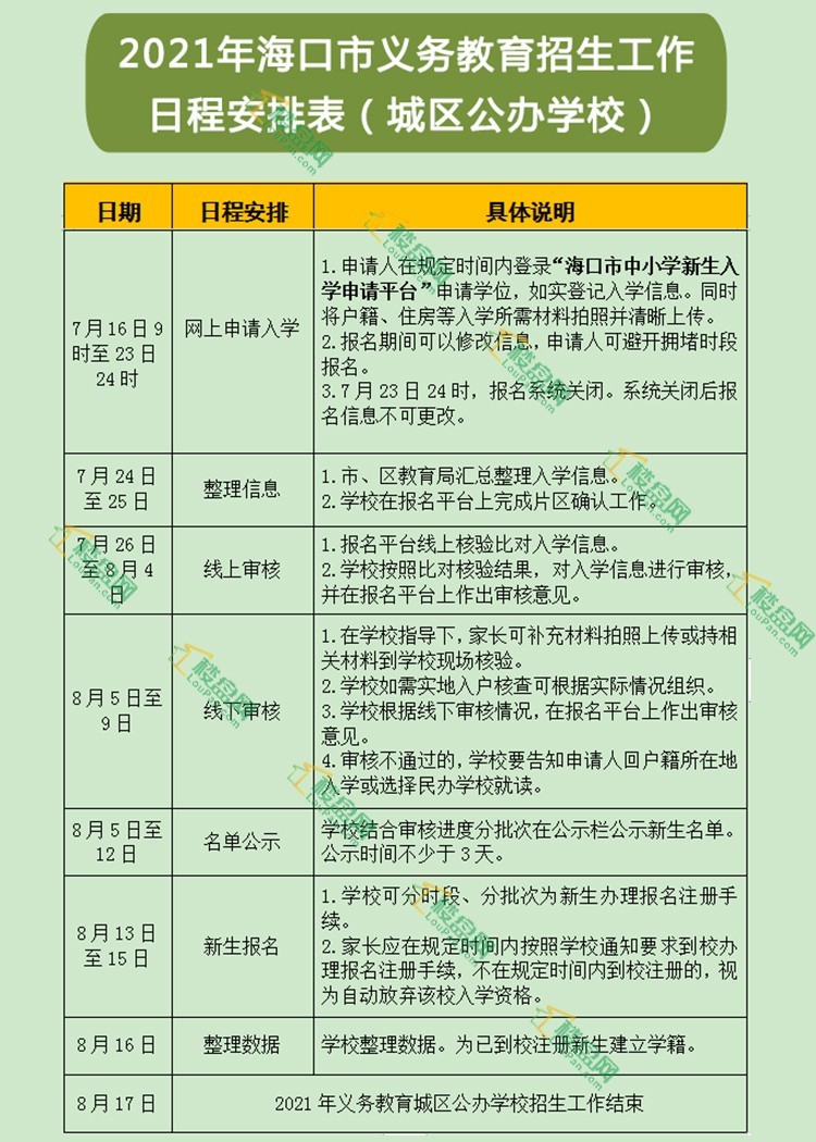 城区公办学校招生工作日程安排表.JPG