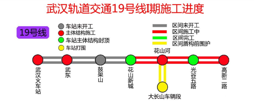 9號線確定穿越湯遜湖 武漢九條地鐵最新進展和線路圖