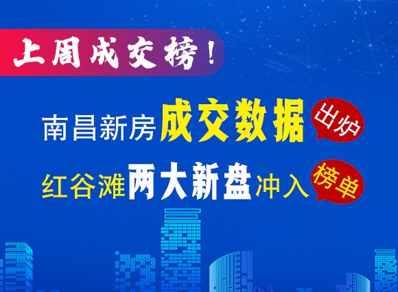 南昌楼盘排行_南昌最新楼盘成交榜出炉!这些盘上榜TOP3(2)