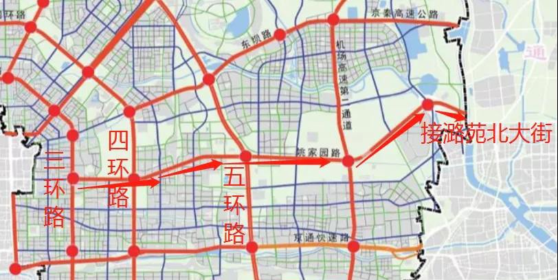 北三县快讯:神威北路-姚家园路,厂通路等,开工时间定了