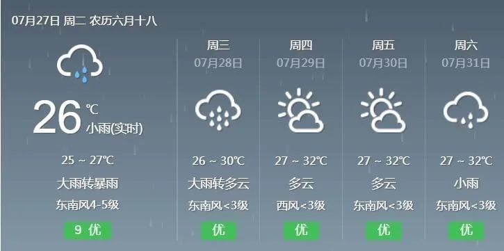 台风烟花已撤离,宜兴即将迎来好天气