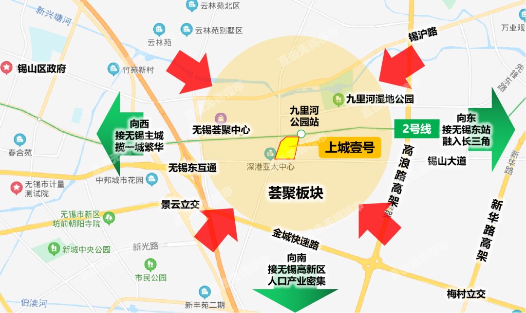 无锡荟聚板块上城壹号演绎出行新速度