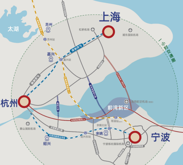 杭州湾新区（属于前湾新区）是环杭州湾的地理中心