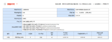 均价11587.19/㎡，三盛璞悦海3#楼获批预售！