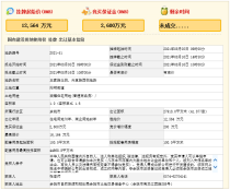 宁波余姚1宗商住地被流拍！涉地41.87亩！