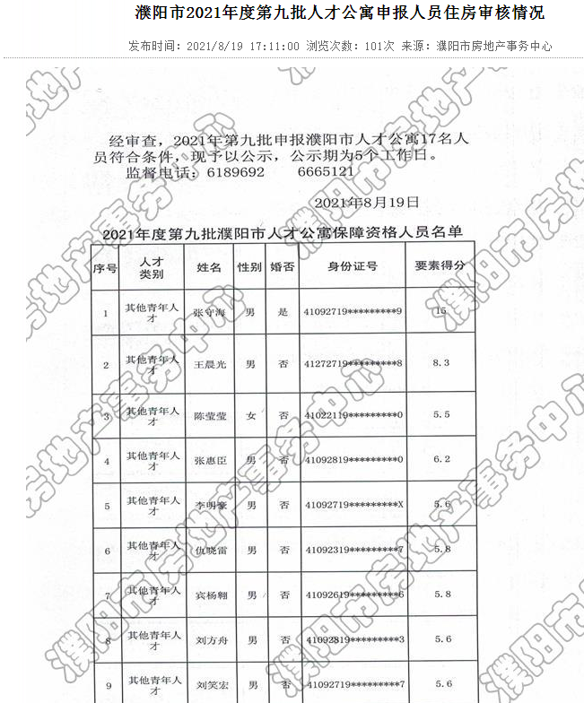 濮阳市第9批人才公寓申报名单