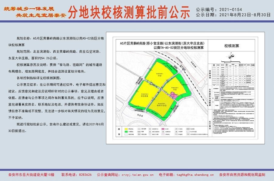 泰安最新规划公示涉及泰山西湖片区