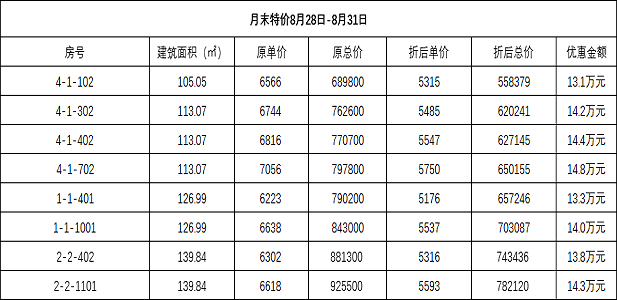 1242286929574.png 碧桂园.png