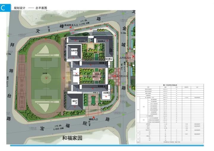 30个班赣州东方君庭附近一学校即将开学赣州二中文峰路校区