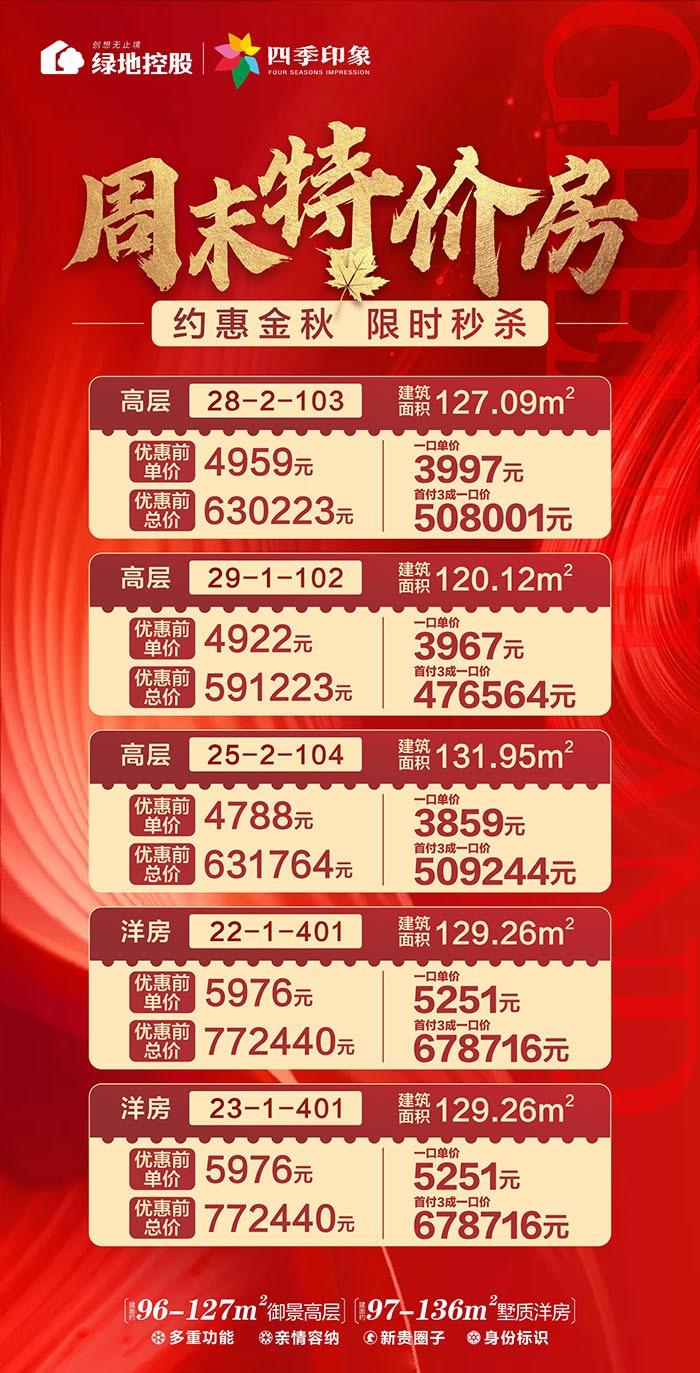【绿地四季印象】约惠金秋 限时秒杀-南充楼盘网