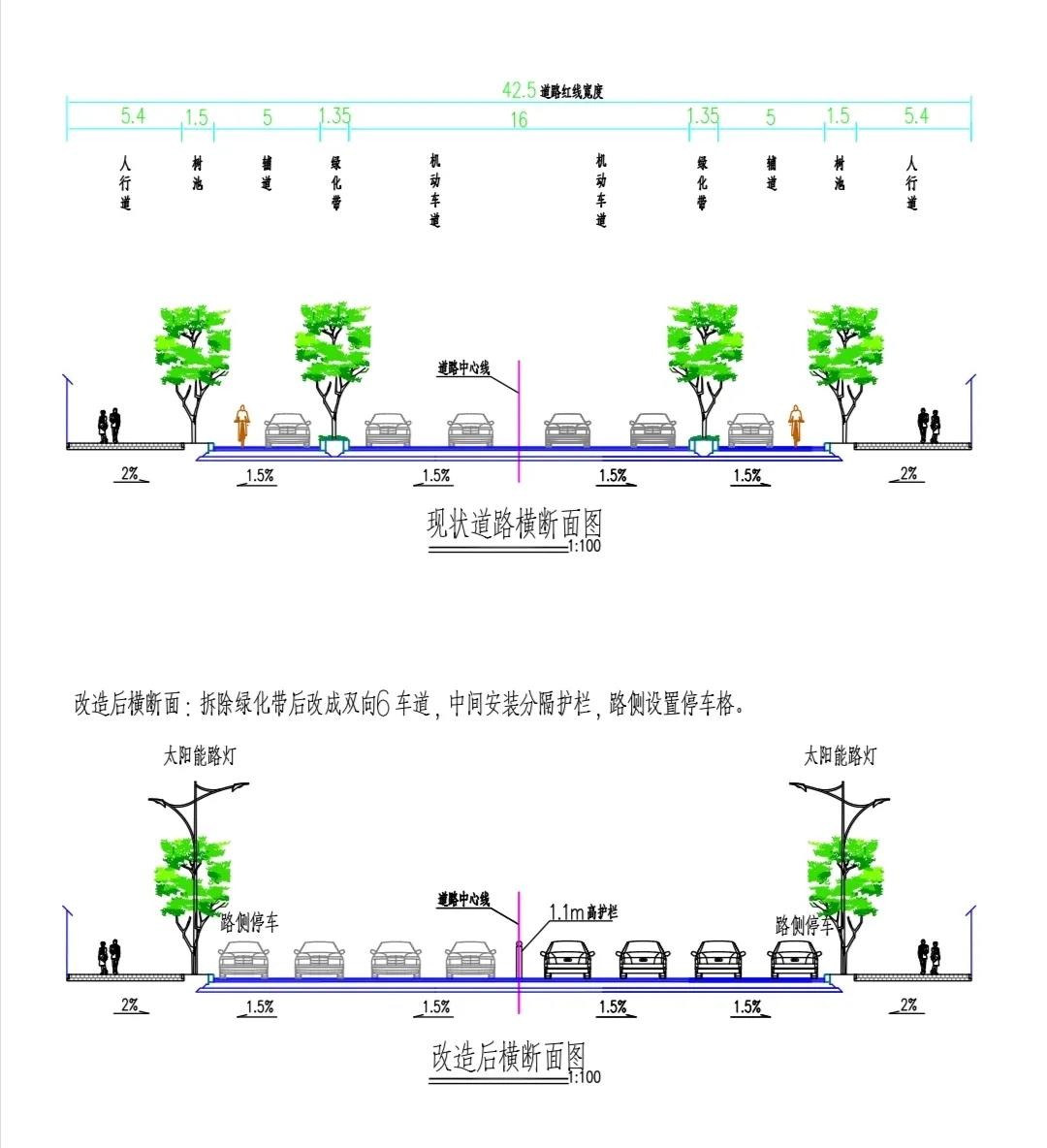 惠阳淡水开城大道将进行升级改造