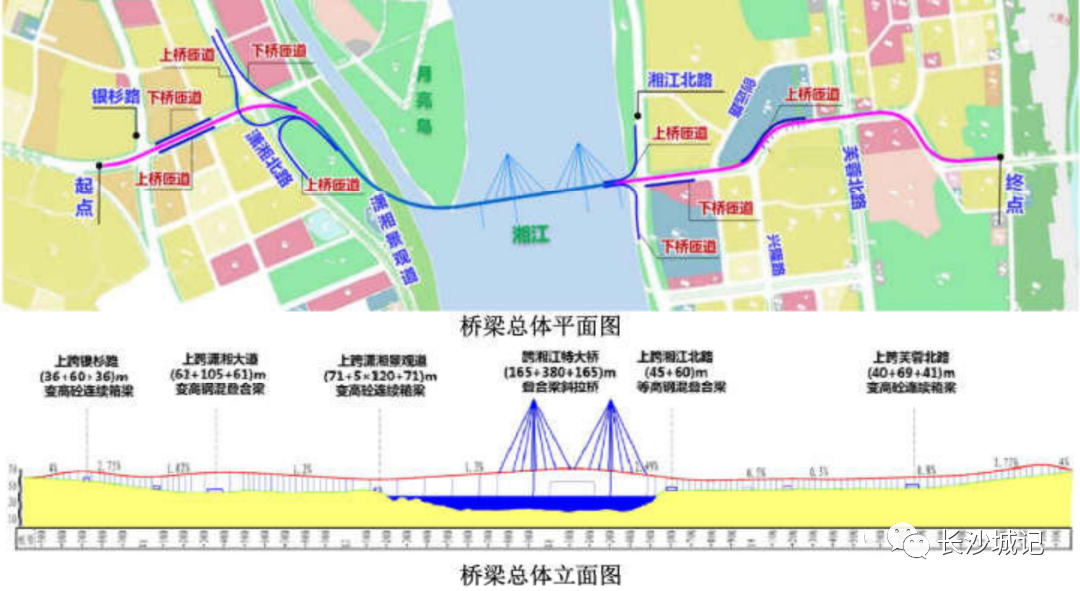 475公里,向西对接长益复线高速公路,是北部城区新增的一条进出城快捷