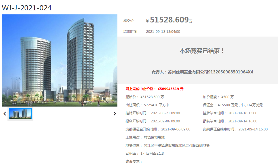 吴江嘉誉实业拿下平望WJ-J-2021-024号地块,总价5.12亿元-苏州楼盘网