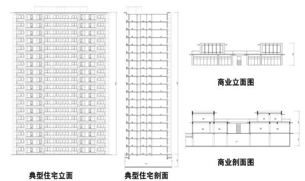 江北区童家1#地块