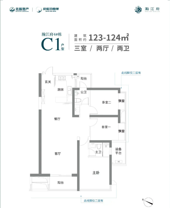 北辰三角洲d4区,均价18095元/㎡!