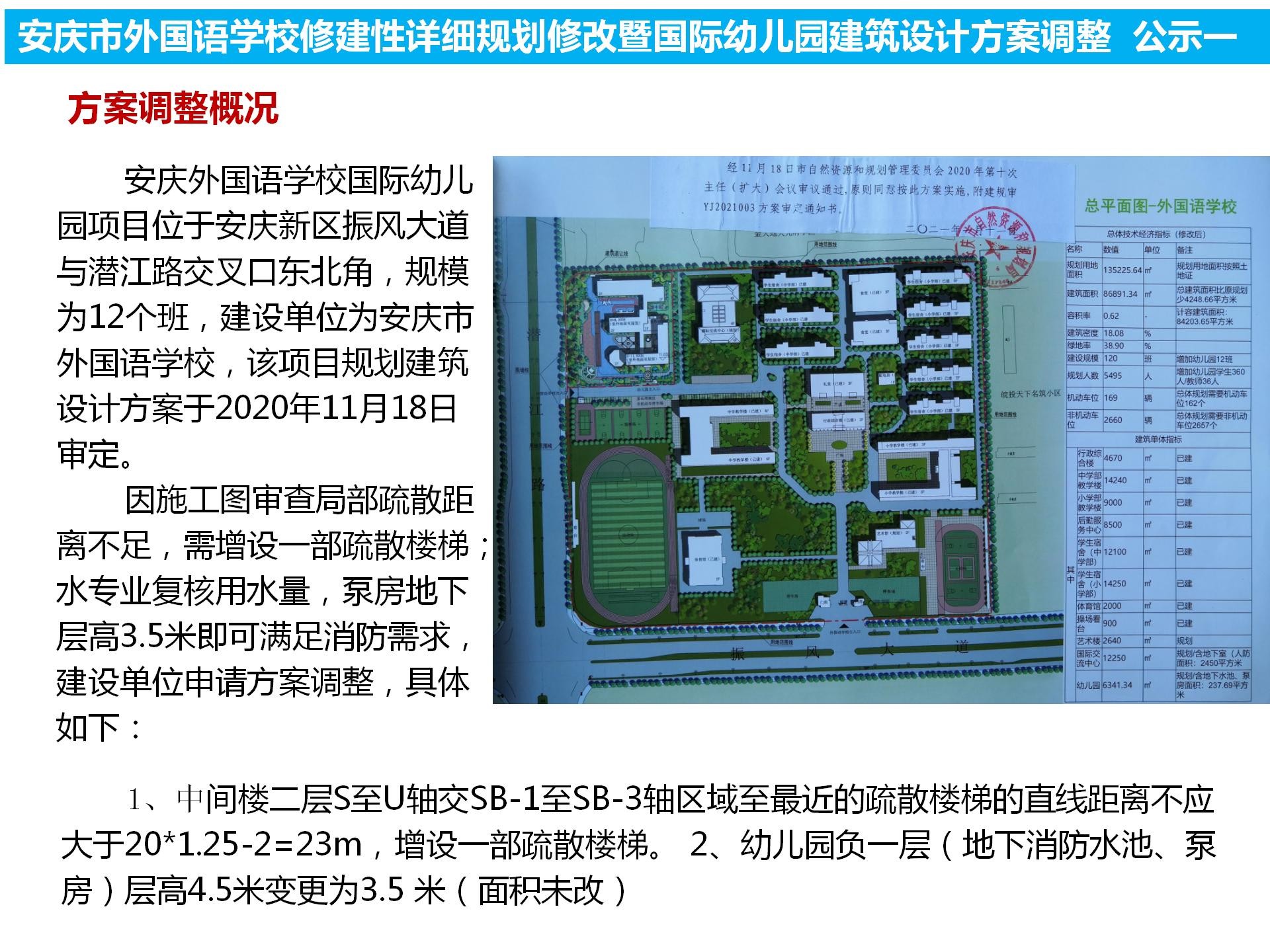 安庆市外国语学校修建性详细规划修改 暨国际幼儿园建筑设计方案调整公示公告