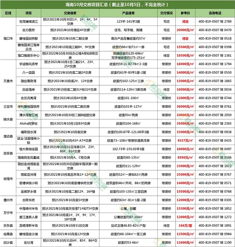 微信图片_20211005154635.jpg