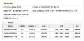 限价14500元/㎡！台商区美的云玺台475套房源获批预售