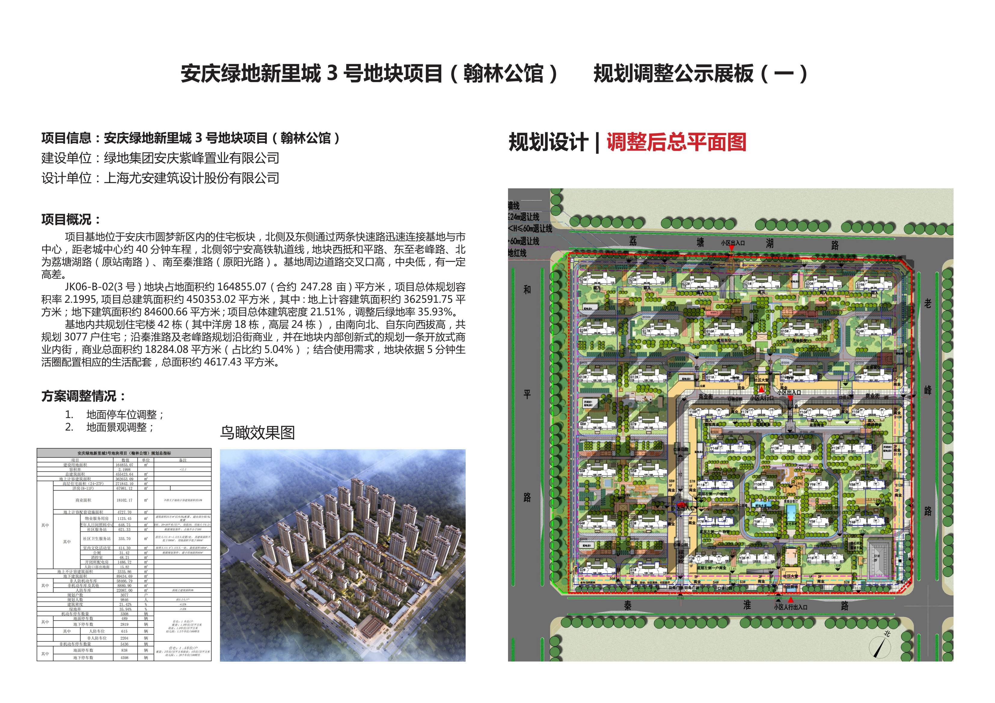 安庆绿地新里城3号地块项目（翰林公馆） 规划调整公示通告