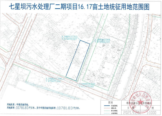 绵阳游仙区石马镇涪江社区16.173亩土地要被征收啦！