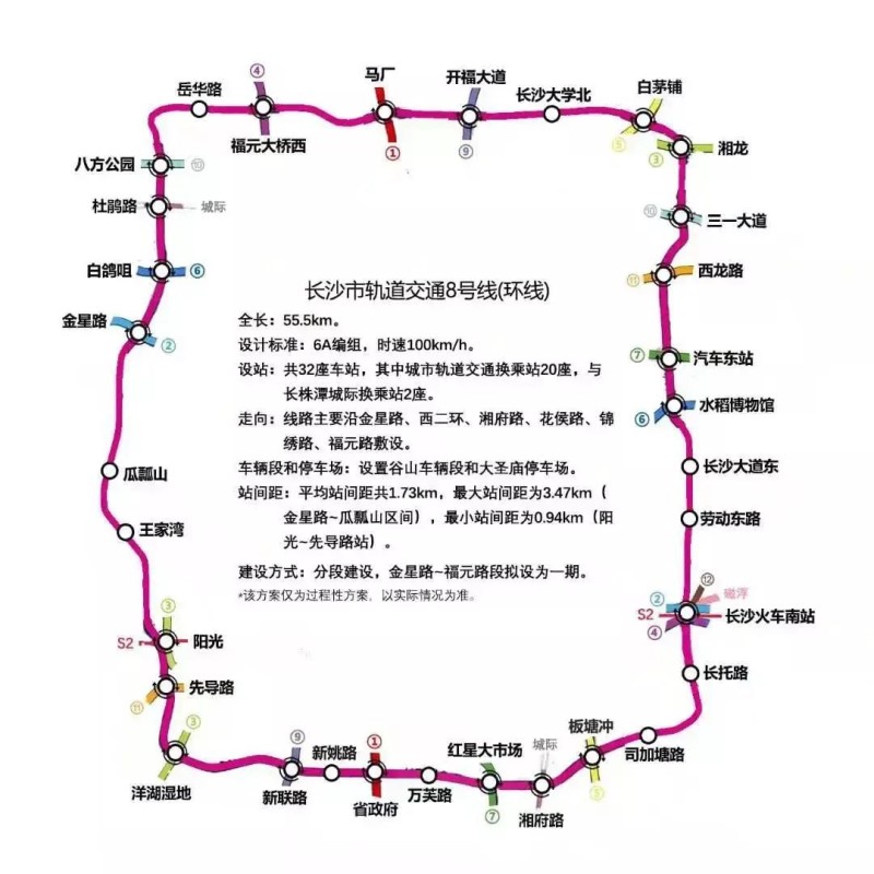 长沙地铁8号线