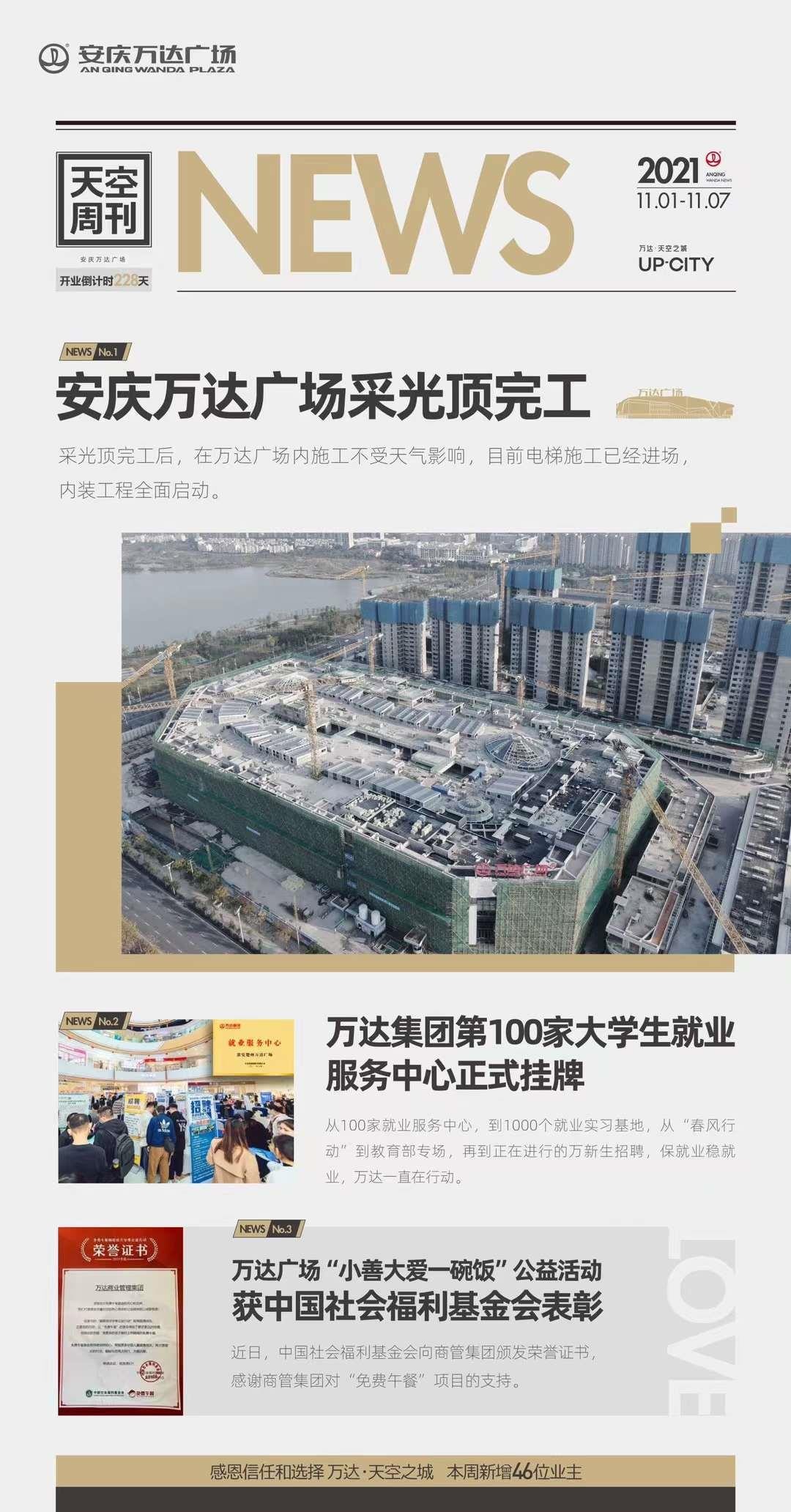 [ 万达·湖滨国际 ] 安庆万达广场采光顶完工-安庆楼盘网
